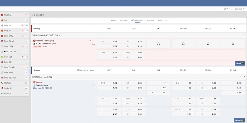 Các kèo và trận đấu trong UG