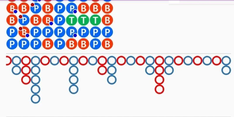 Cầu 1 - 1 rất đáng để bạn thử