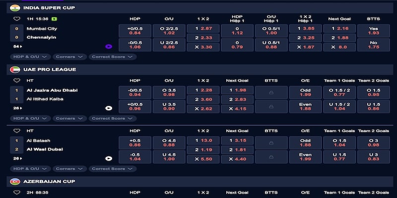 Nhiều tỷ lệ bóng đá chất lượng
